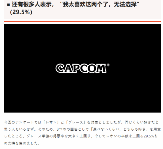 《生化危机9安魂曲》人气主角调查:里昂压倒性夺冠 新角色表现意外亮眼