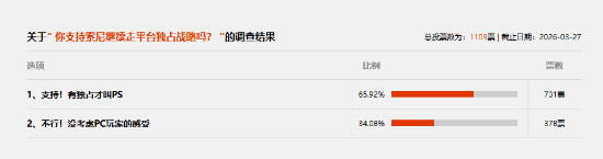 玩家之声?多数人认为PS游戏不该继续上PC!