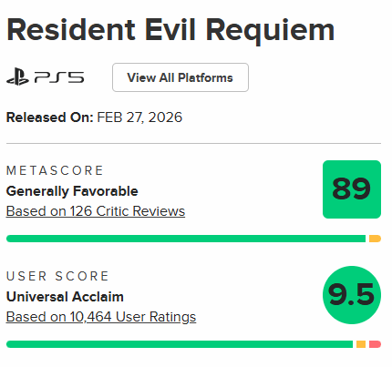 《生化9》发售数日！你认为它值回首发票价了吗？