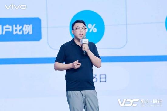 2025 VDC游戏生态分会场：聚力共生，构筑游戏长效增长新未