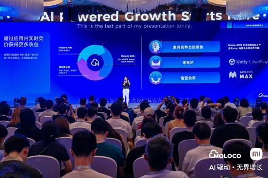 共聚 ChinaJoy!Moloco与小米国际互联网业务部携手共话全球增长新机遇