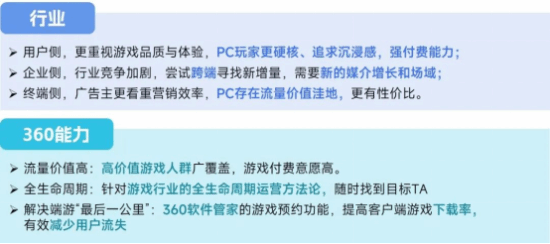 2025趋势报告:小程序游戏398亿近翻倍增长 游戏业有望新增长