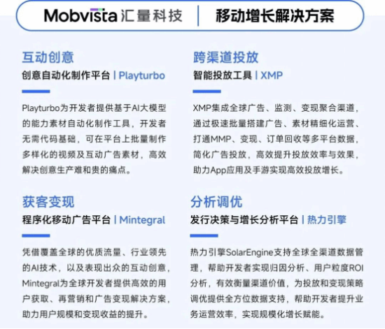 2025趋势报告:小程序游戏398亿近翻倍增长 游戏业有望新增长