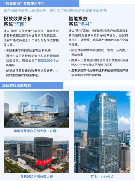 2025趋势报告:小程序游戏398亿近翻倍增长 游戏业有望新增长