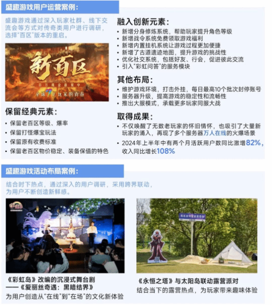 2025趋势报告:小程序游戏398亿近翻倍增长 游戏业有望新增长