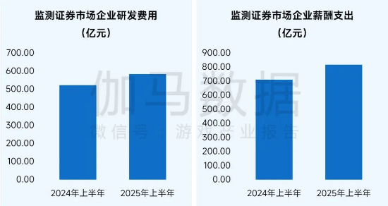 社会责任报告:公益数量增11.1%,游戏企业公益履责朝3个方向优化
