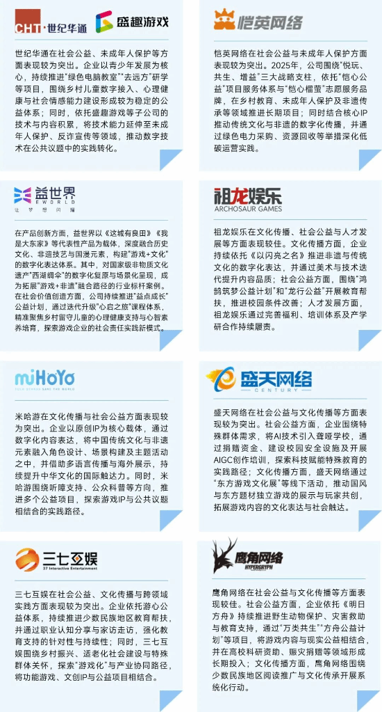 社会责任报告:公益数量增11.1%,游戏企业公益履责朝3个方向优化