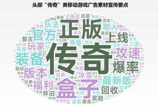 “传奇”IP报告:每年稳定收入约300亿+,累计IP价值超3700
