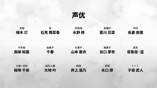 3D动作游戏《炎姬》Steam正式上线：国区首发79.2元 获特别好评