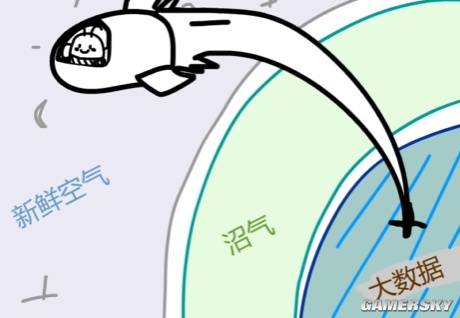 到底什么游戏，终结了B站和小红书的“战争”