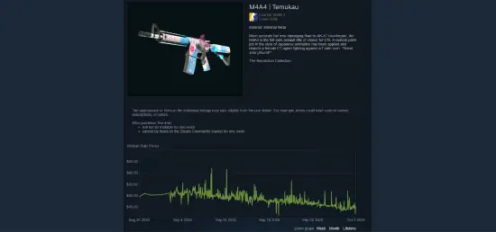 Valve称开箱不算赌博！游戏对人有益 导致暴力是谬论