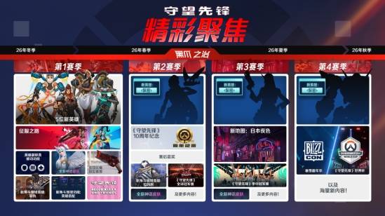 寄叶计划联动重磅来袭 多重活动齐上线！《守望先锋》第1赛季季中更新开启狂欢时刻