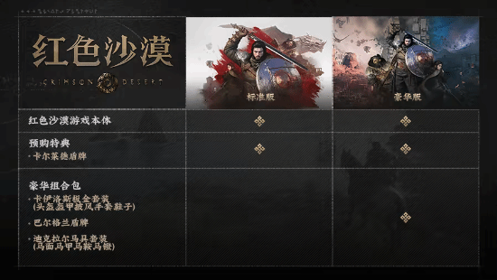 现货预售《红色沙漠》游民商城9折好评热卖中